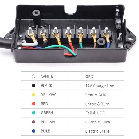 7 pin trailer junction box|utility trailer wiring junction box.